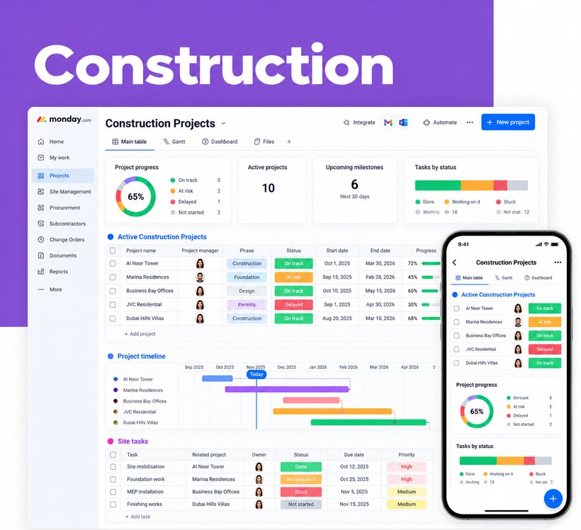 monday.com construction projects board built by Meta Lean